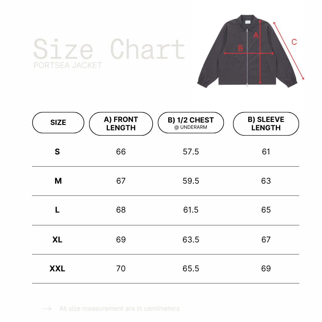 Portsea Jacket